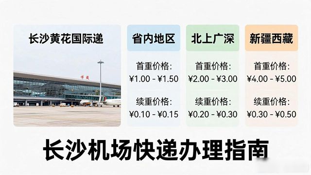 长沙机场快递服务_快递长沙机场办理时间_长沙办理机场快递