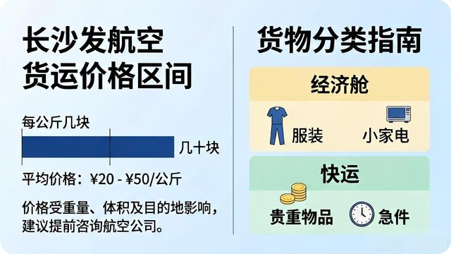 航空舱沙发_长沙发航空货运_货运沙发航空长度要求